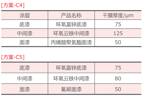 未標(biāo)題-1.jpg