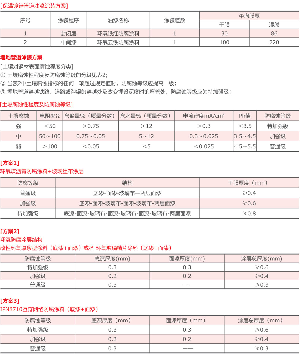 未標(biāo)題-1.jpg